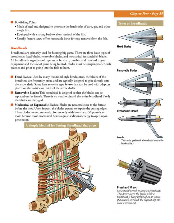 Bowhunter handbook page screenshot